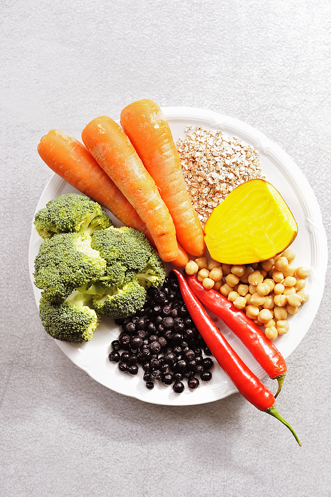 Add some relevant text here